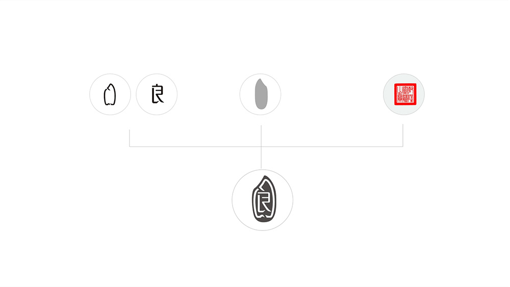 阆天成大米包装设计
